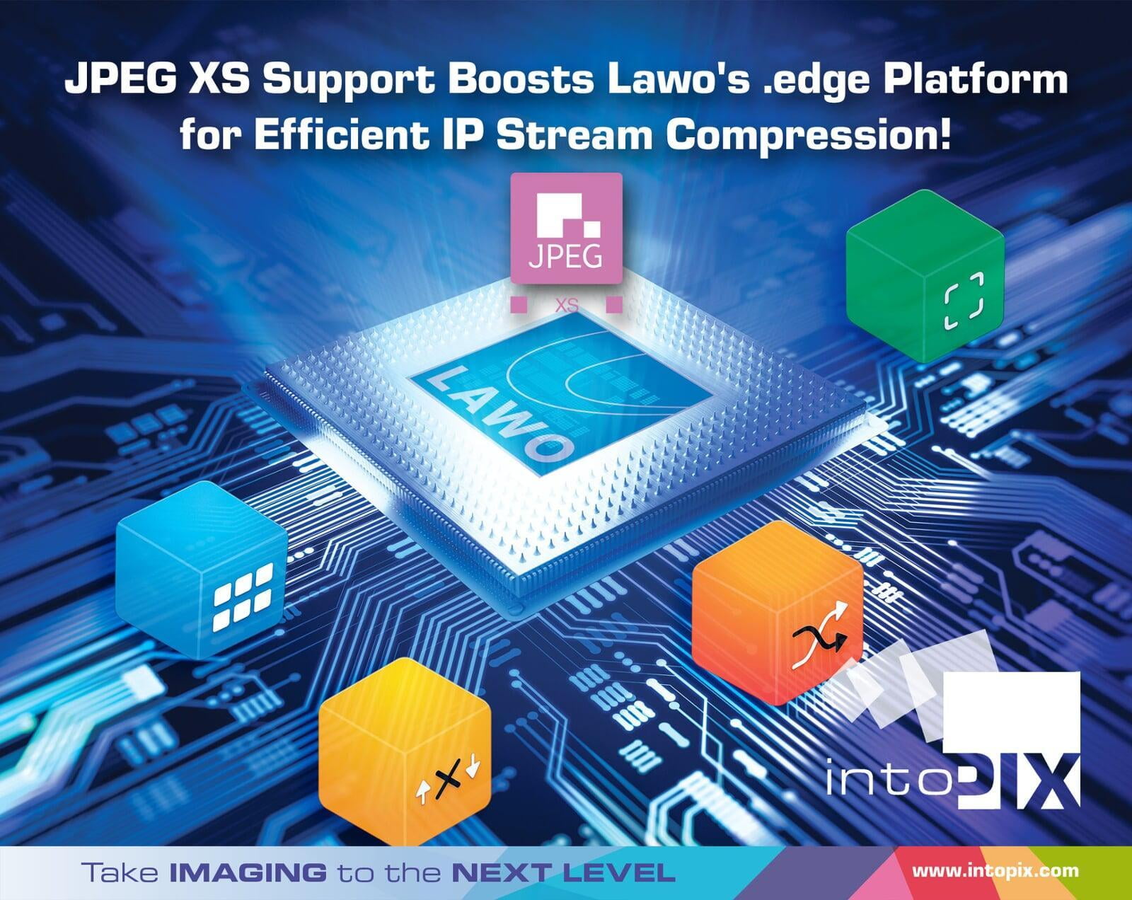 Lawo社とintoPIXが提携し、IBC 2023でエッジ・コンピュートJPEG XS サポートを提供します。